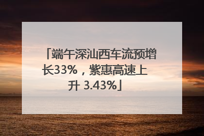 端午深汕西车流预增长33%，紫惠高速上升 3.43%